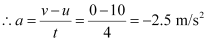 NCERT Solutions Class 11 Physics Chapter 4 - Laws of Motion